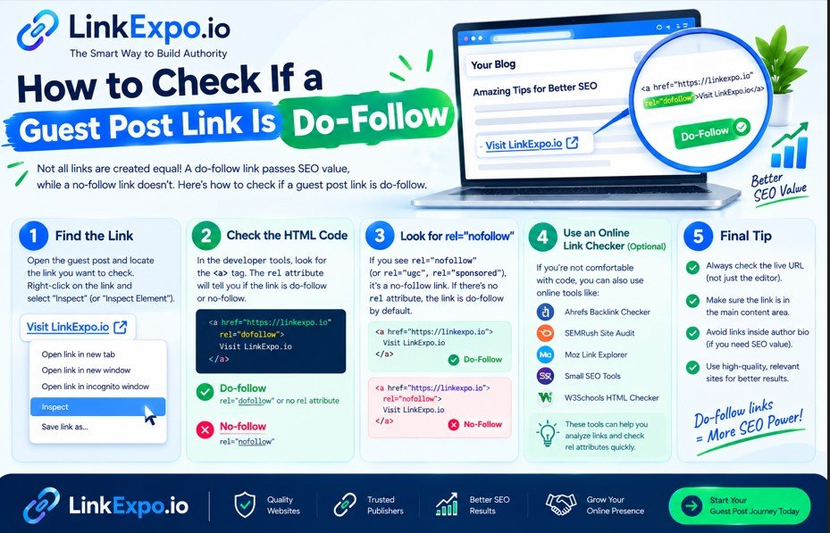 How to Check If a Guest Post Link Is Do-Follow